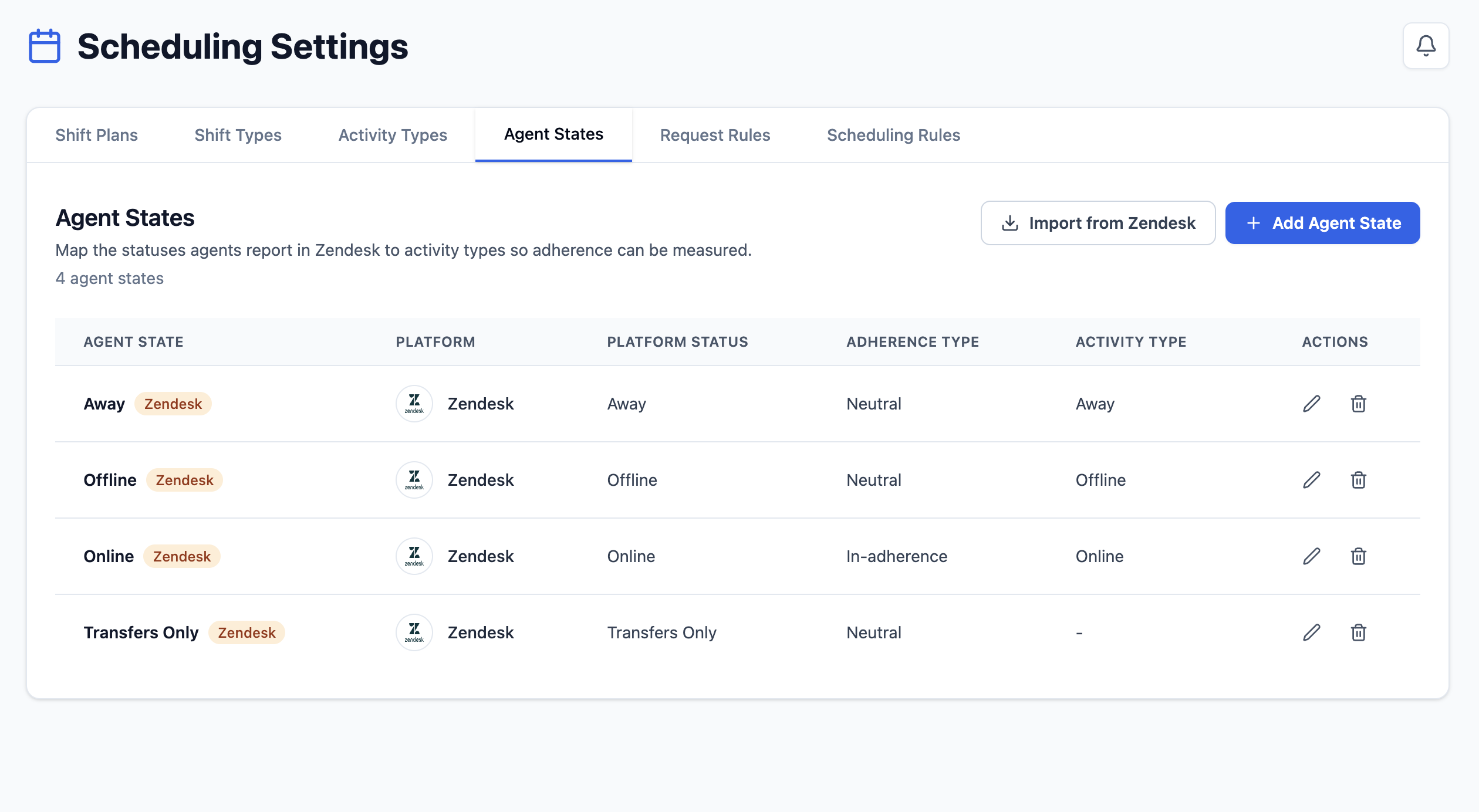 Scheduling Settings with Agent States selected, showing four Zendesk status mappings for Away, Offline, Online, and Transfers Only.