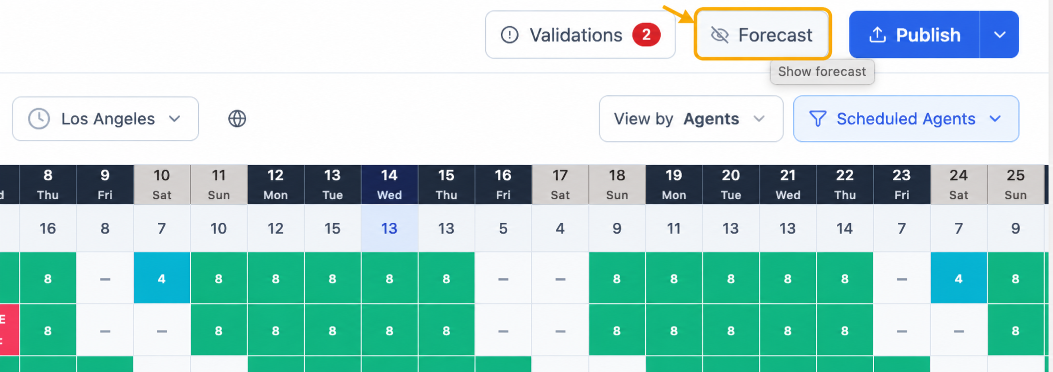 Schedule planner toolbar with the Forecast button outlined and pointed to by an arrow between Validations and Publish.