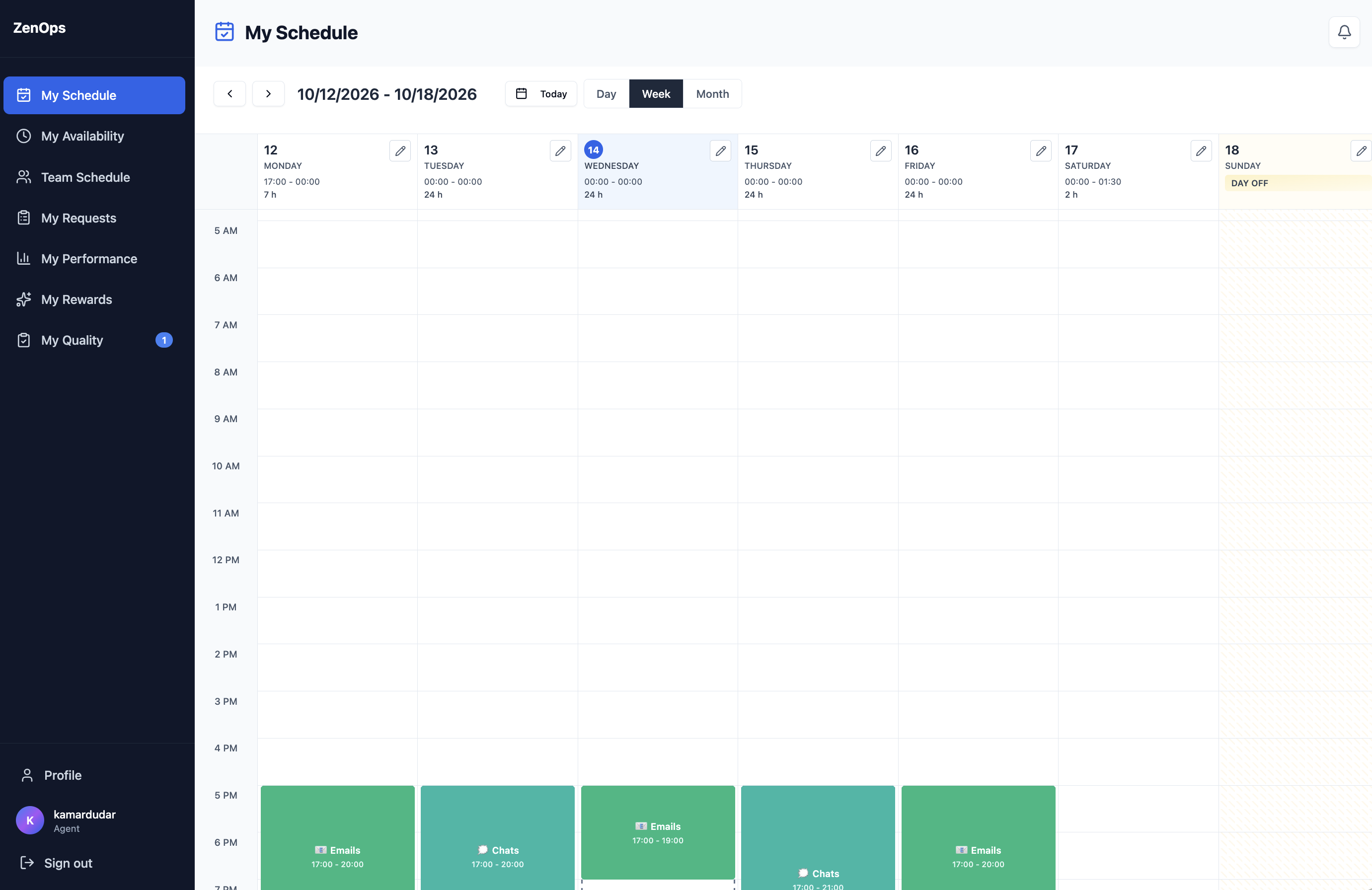 ZenOps WFM My Schedule page showing the left navigation, week date range, Day, Week, and Month controls, and a weekly schedule calendar.