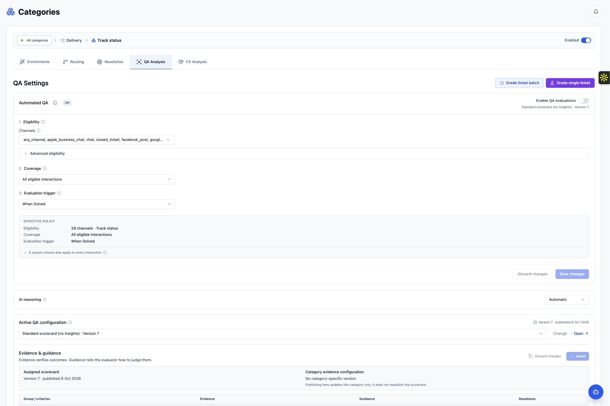 ZenOps Categories page for the Delivery · Track status category with the QA Analysis tab selected, automated QA eligibility, coverage and evaluation trigger settings, and active scorecard configuration.