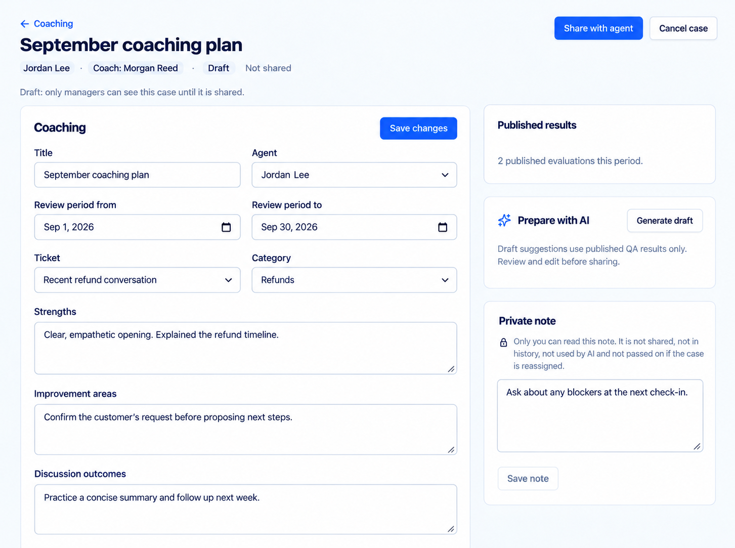 Illustrative QA coaching draft with strengths, improvement areas, published results, private note, and Share with agent control.