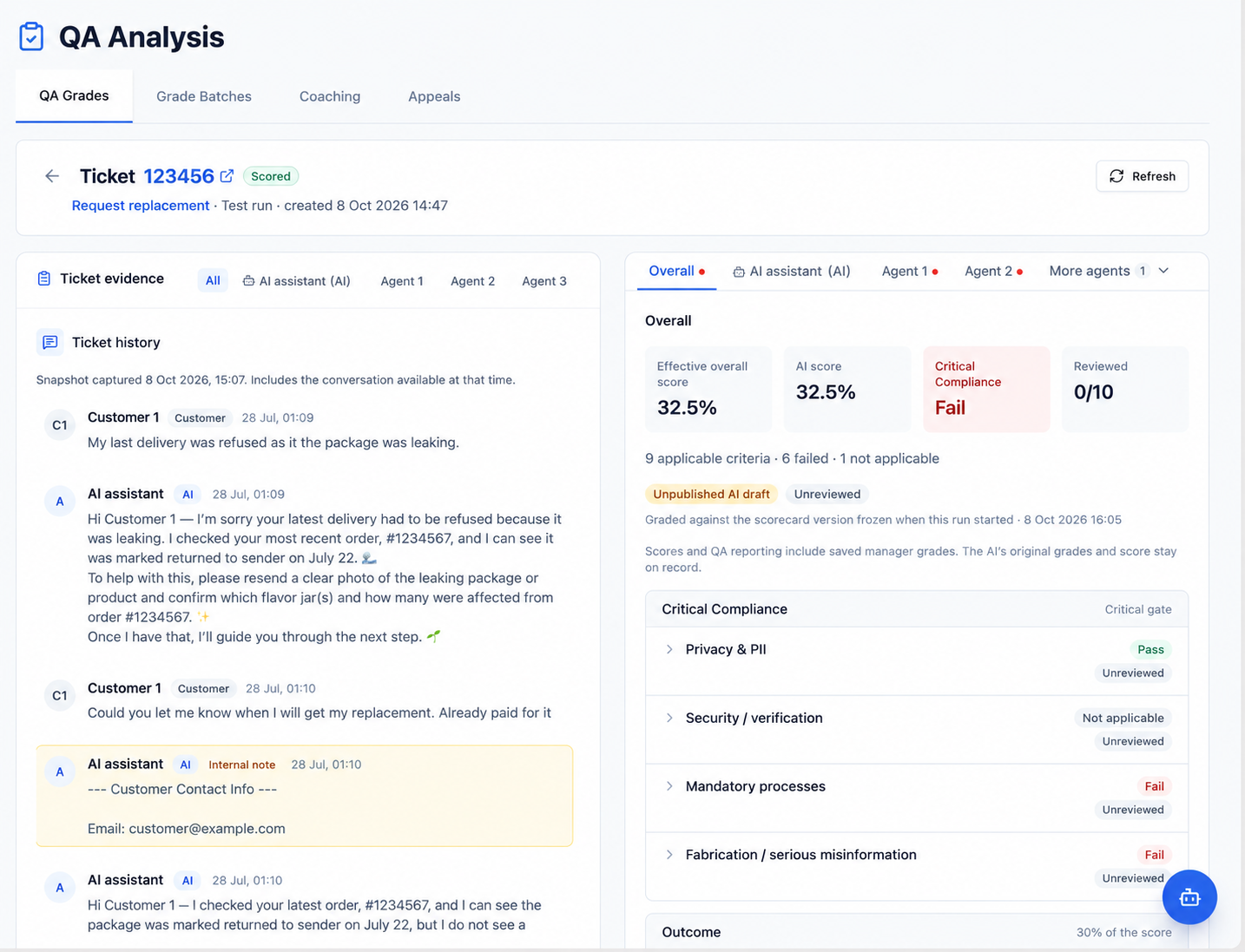 QA Analysis run page with generalized ticket and customer identifiers, ticket history and evidence on the left, and overall score, critical compliance result, agent tabs, and criterion outcomes on the right.