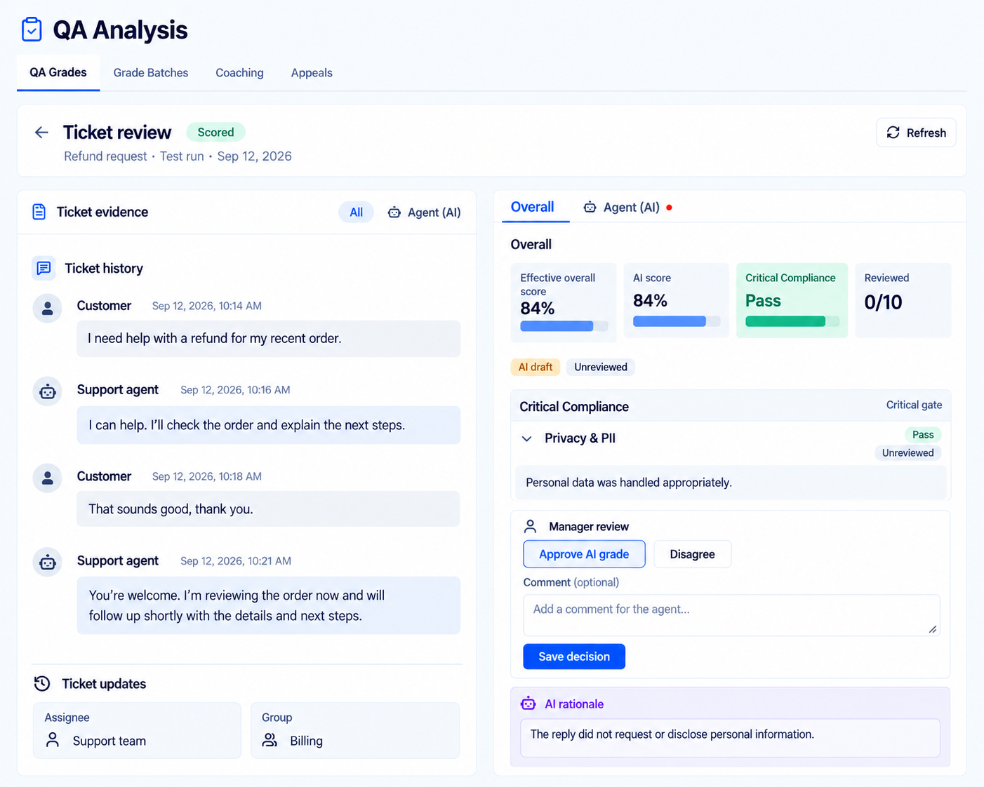 Illustrative QA run showing ticket evidence and Manager review controls beside an AI criterion grade.
