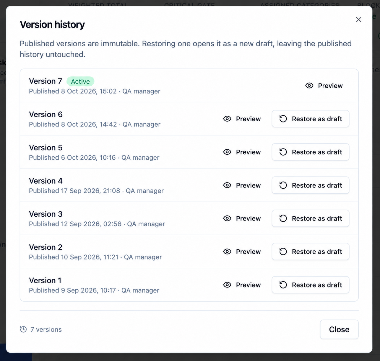 Scorecard version history with the active version marked, preview and restore controls on earlier versions, and publisher names generalized as QA manager.