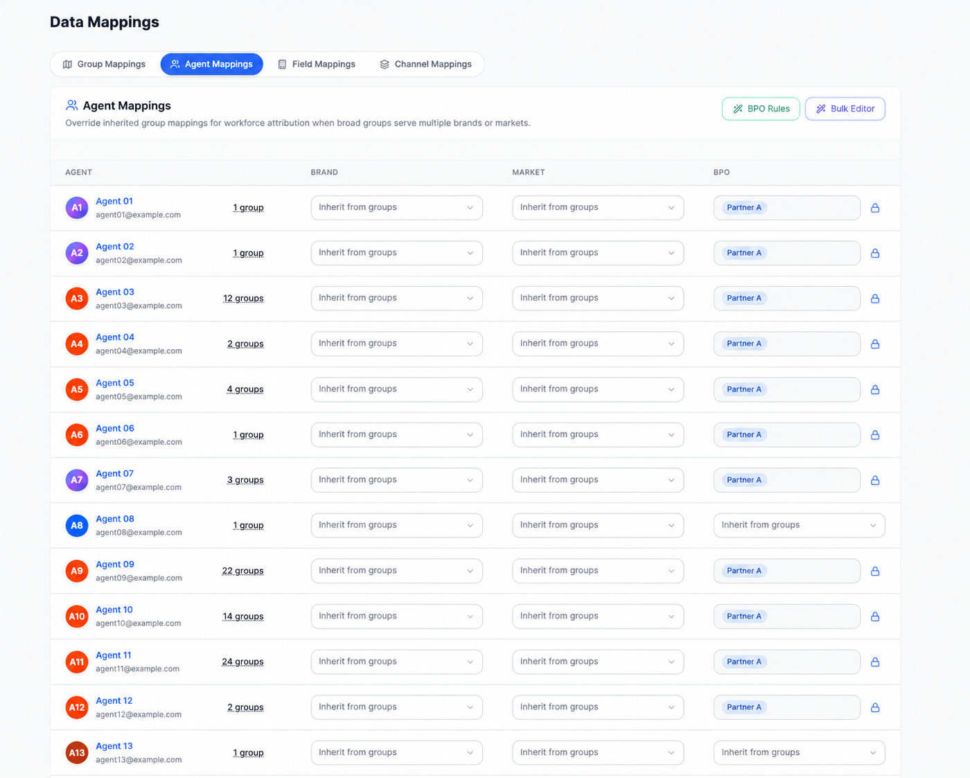 Anonymized Agent Mappings table with fictional agents and inherited Brand, Market, and BPO values.