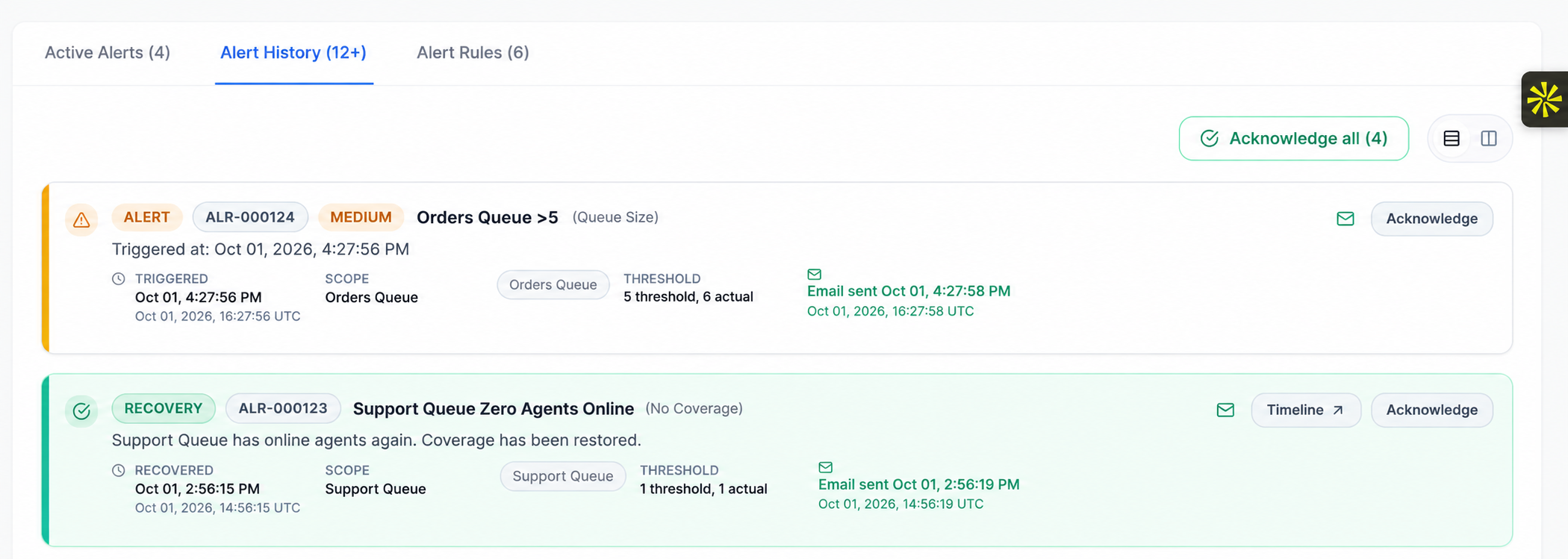 Alert History in Chronological view, with a generic Orders Queue threshold alert followed by a Support Queue recovery event, sample alert IDs, and shifted timestamps.