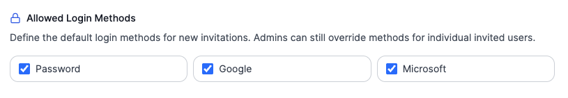 Allowed Login Methods company settings with Password, Google, and Microsoft selected.