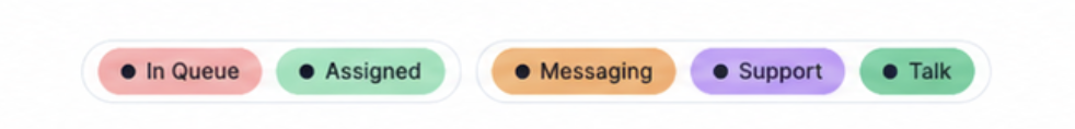 Topic filters showing the In Queue and Assigned statuses alongside the Messaging, Support, and Talk channel options.