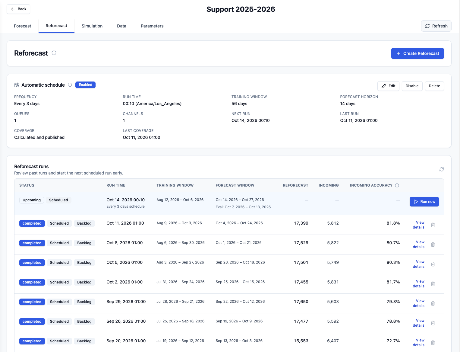 ZenOps WFM Reforecast page for Support 2025–2026, showing automatic schedule settings and a table of upcoming and completed reforecast runs.