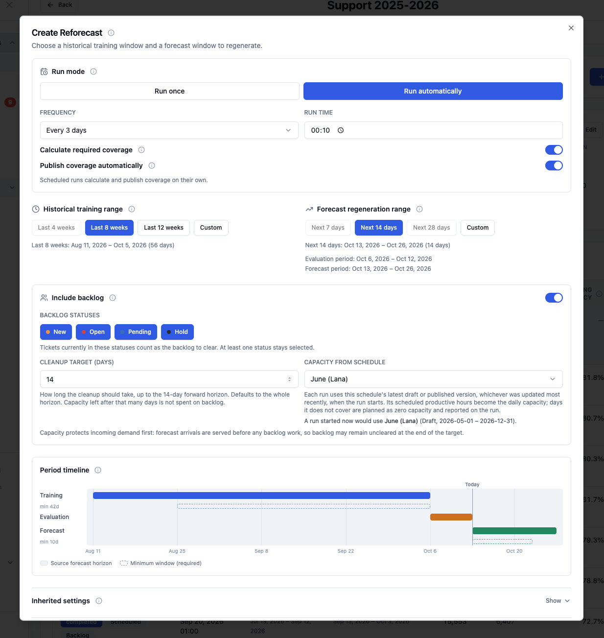 Create Reforecast dialog with Run automatically selected, Every 3 days frequency, 00:10 run time, coverage options enabled, training and forecast ranges, backlog settings, and the period timeline.