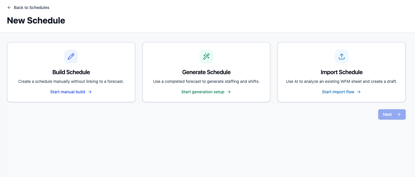 ZenOps WFM New Schedule screen with three cards: Build Schedule, Generate Schedule, and Import Schedule.