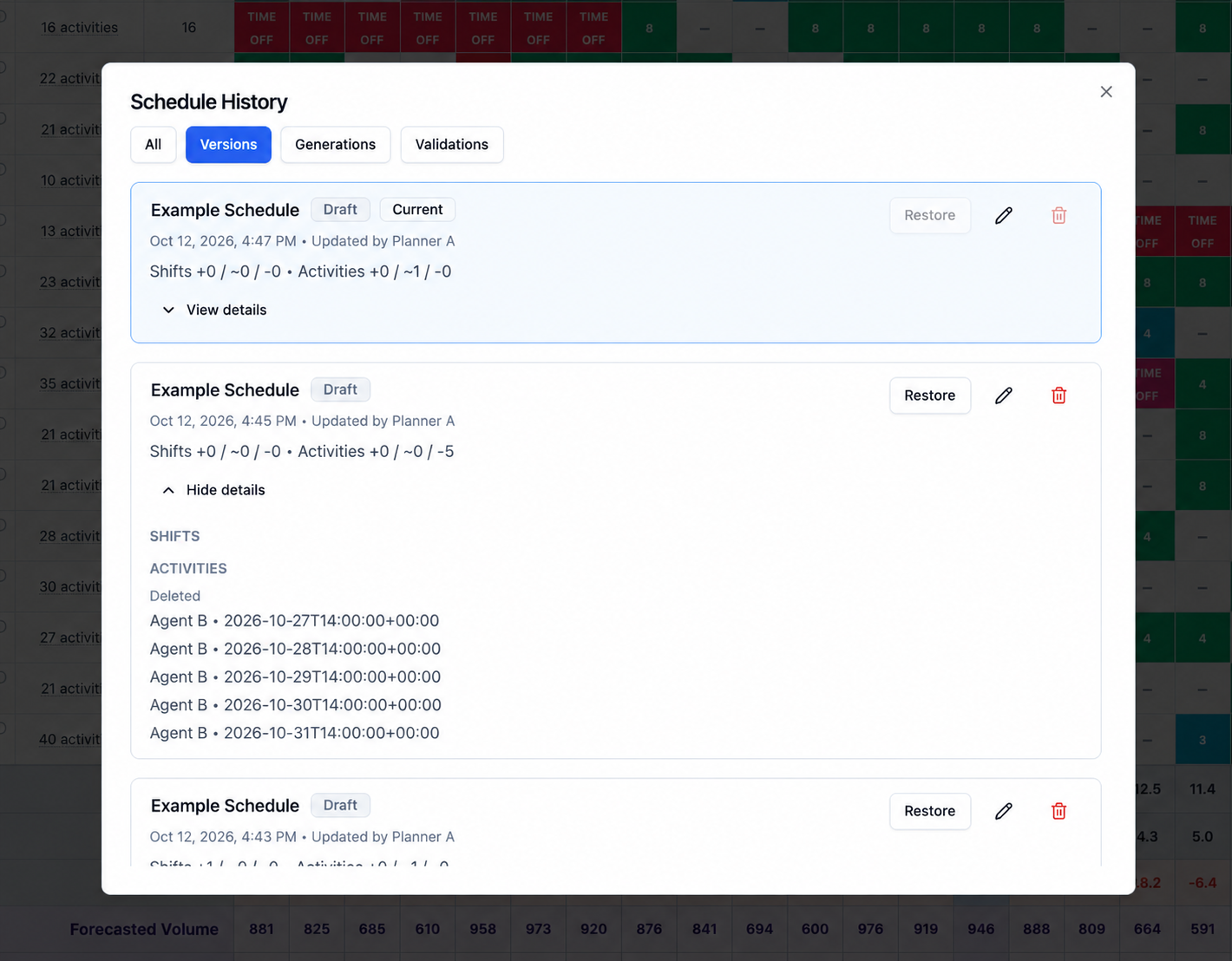 Schedule History modal on the Versions tab, showing saved versions, Draft and Current badges, change counts, View details, and Restore controls.