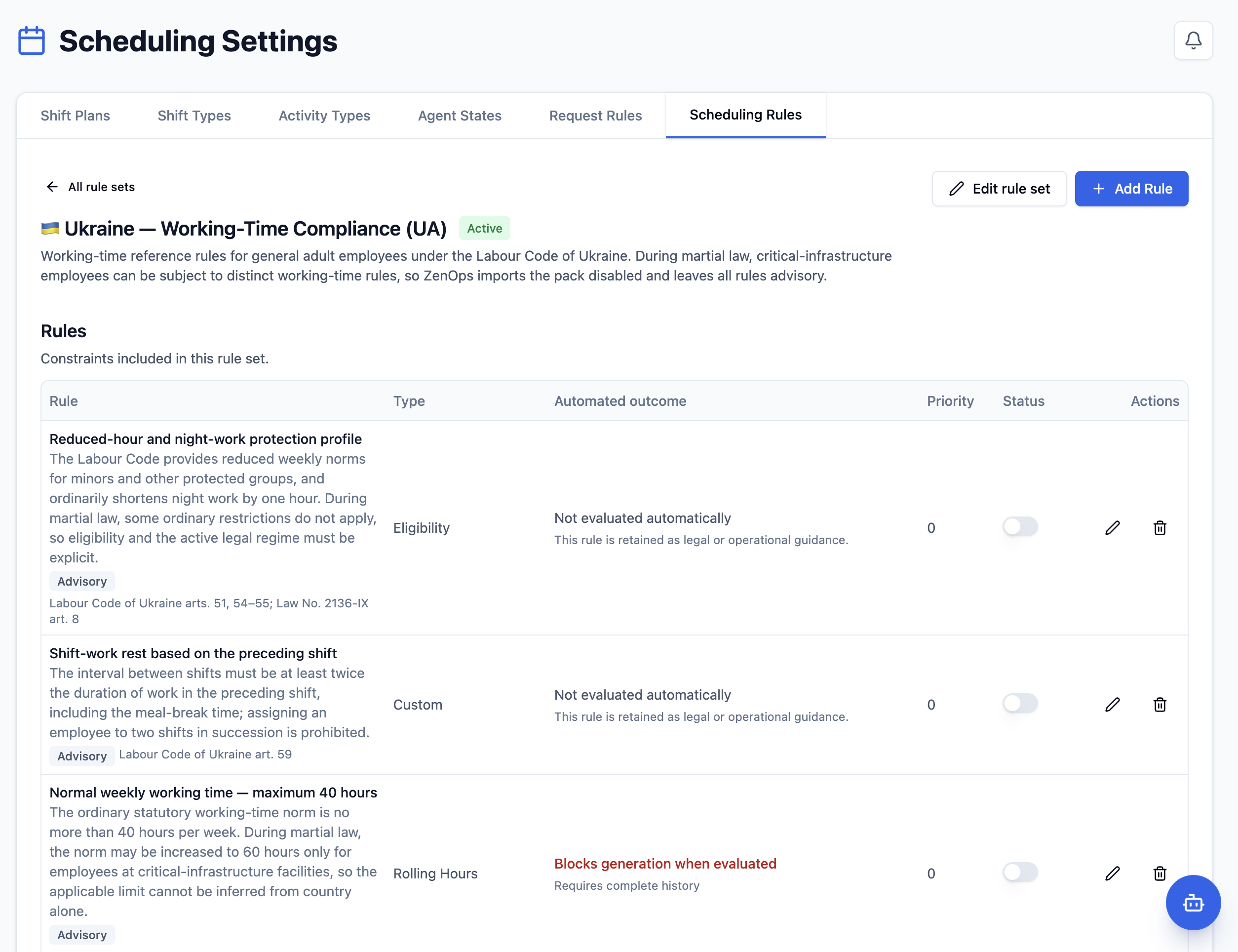 A scheduling rule set detail page with a table of rules, types, automated outcomes, priorities, statuses, and edit actions.