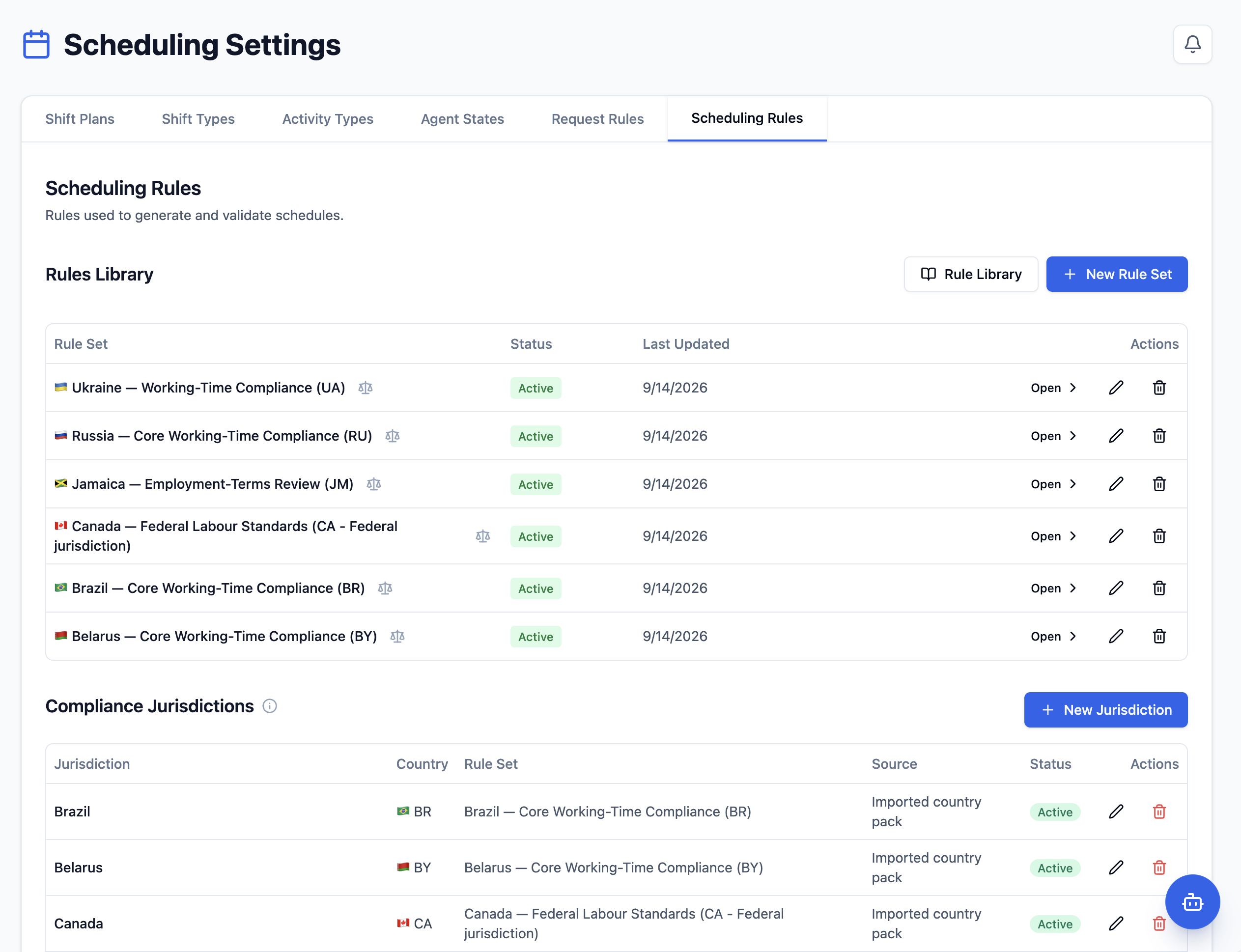 Scheduling Rules page showing the Rules Library rule sets and the Compliance Jurisdictions table.