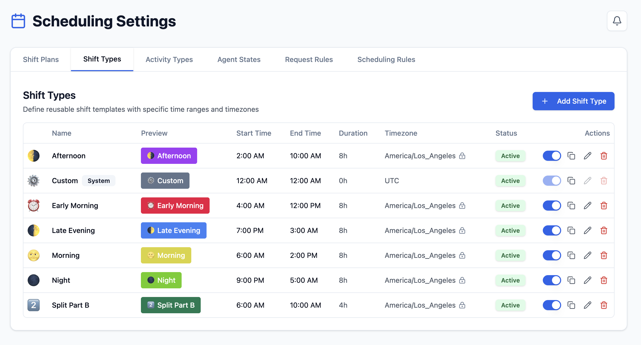 Scheduling Settings with Shift Types selected and a table of reusable shifts, including start and end times, duration, timezone, and status.